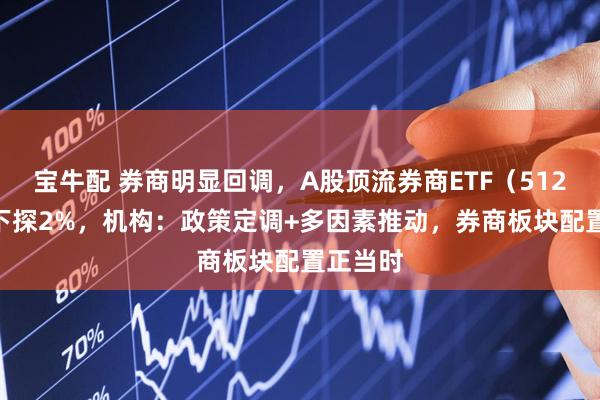 宝牛配 券商明显回调，A股顶流券商ETF（512000）下探2%，机构：政策定调+多因素推动，券商板块配置正当时